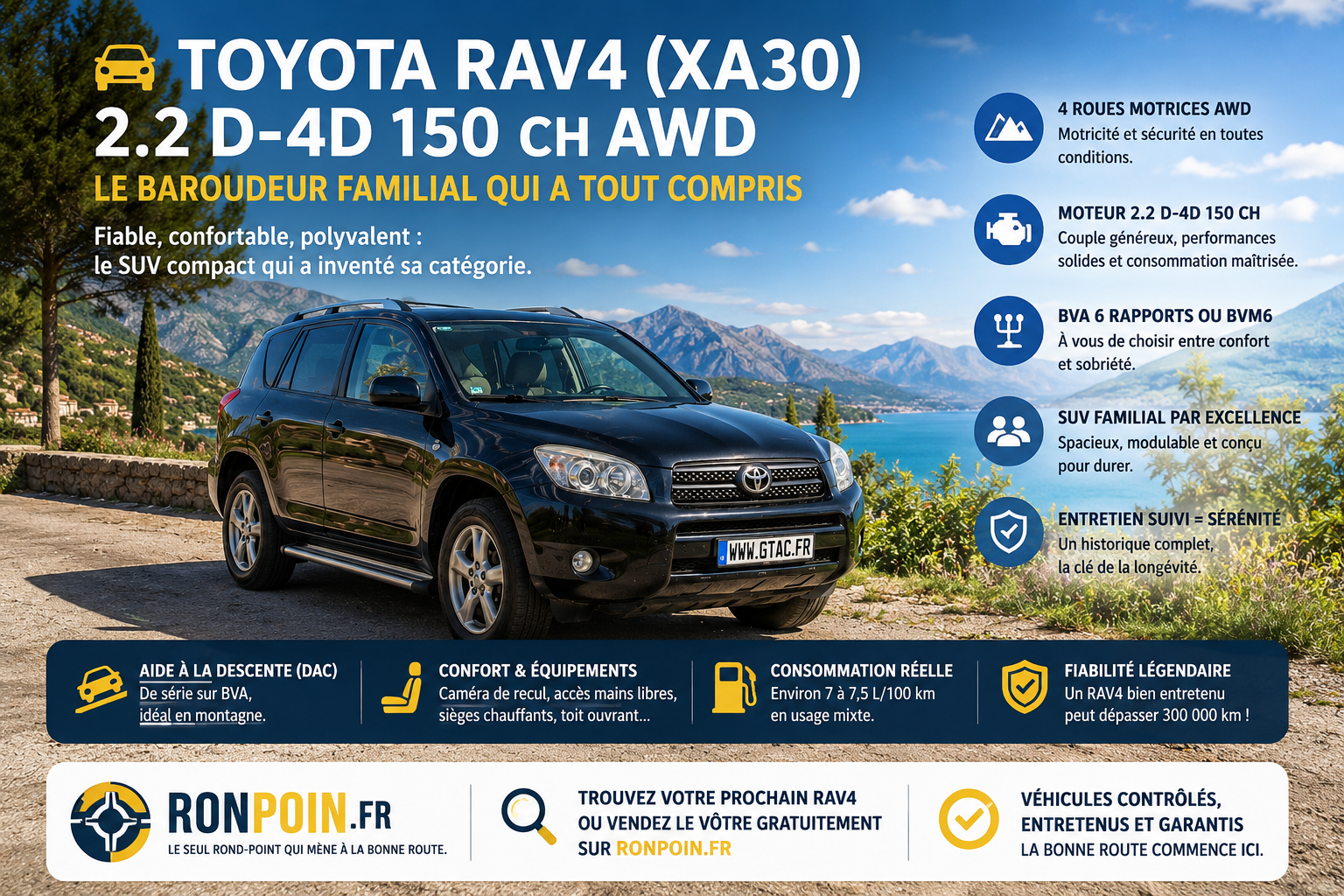 🚙 Toyota RAV4 (XA30) 2.2 D-4D 150 ch : le baroudeur familial qui a tout compris